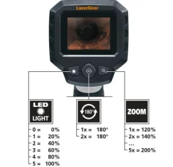 Best LASERLINER Caméra inspection VideoScope One