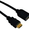 Outlet Cordon HDMI FPE mâle/femelle - 2m