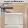 Hot GEB Décapant pour brasures 30G