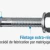 Clearance MOLLY Goujons d'ancrage Ø8x60mm PRO-PACK (x50)