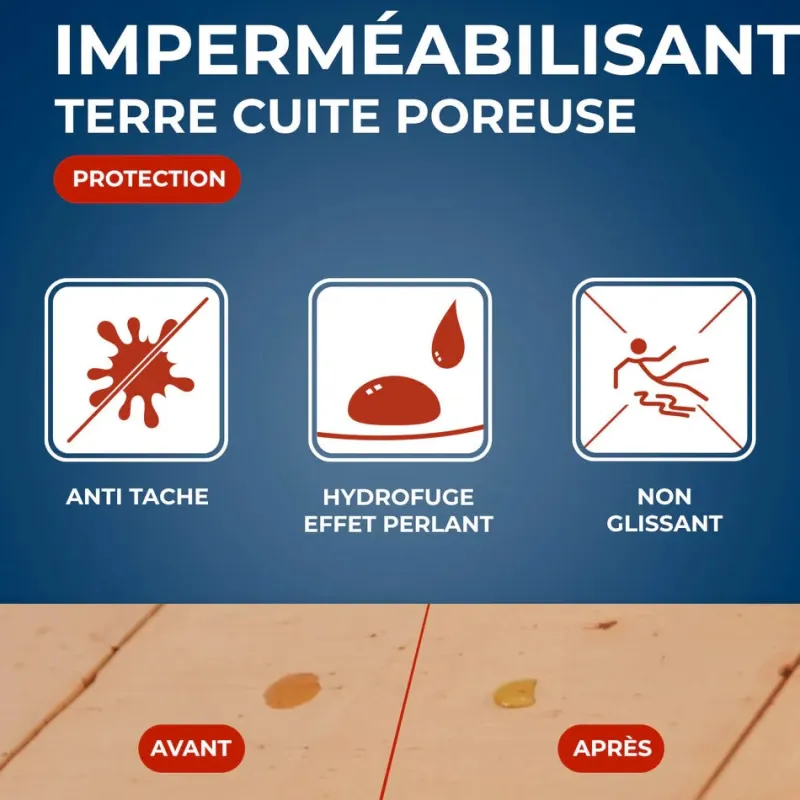 Online STARWAX Imperméabilisant pour terre cuite poreuse 1L
