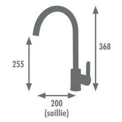 Outlet EDOUARD ROUSSEAU Mitigeur évier Gribs rond Noir ROUSSEAU