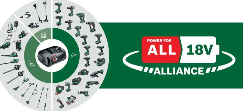Clearance BOSCH Pompe sans fil UniversalPump18V sans batterie -