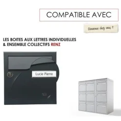 Hot RENZ Porte-nom normalisé à encliqueter pour boîtes aux lettres