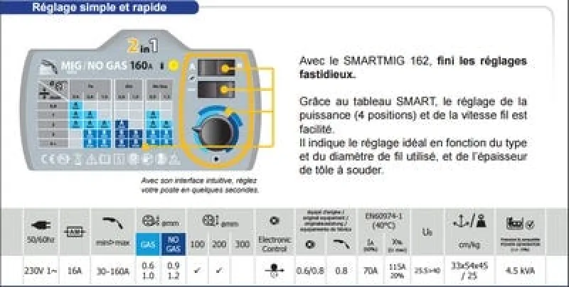 Hot GYS Poste soudure smartmig MIG/MAG 162 - 160A