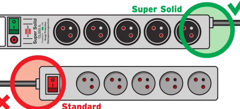 Online BRENNENSTUHL Prolongateur multiprise SUPER SOLID 5 prises câble 2.5m