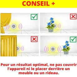 Best Répulsif à ultrasons souris et insectes rampants (x3)